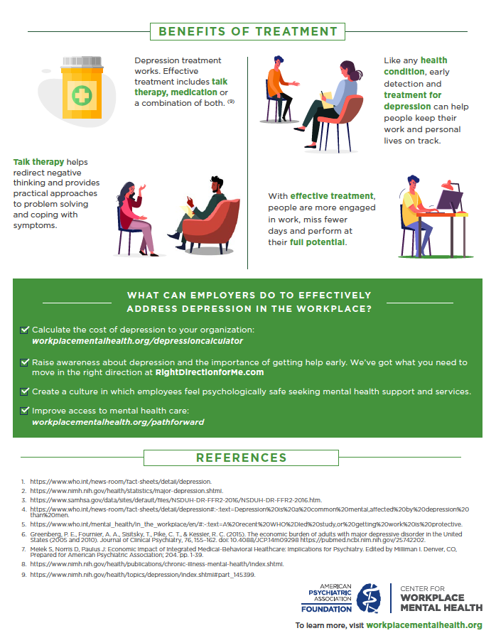 Depression Infographic Page 2