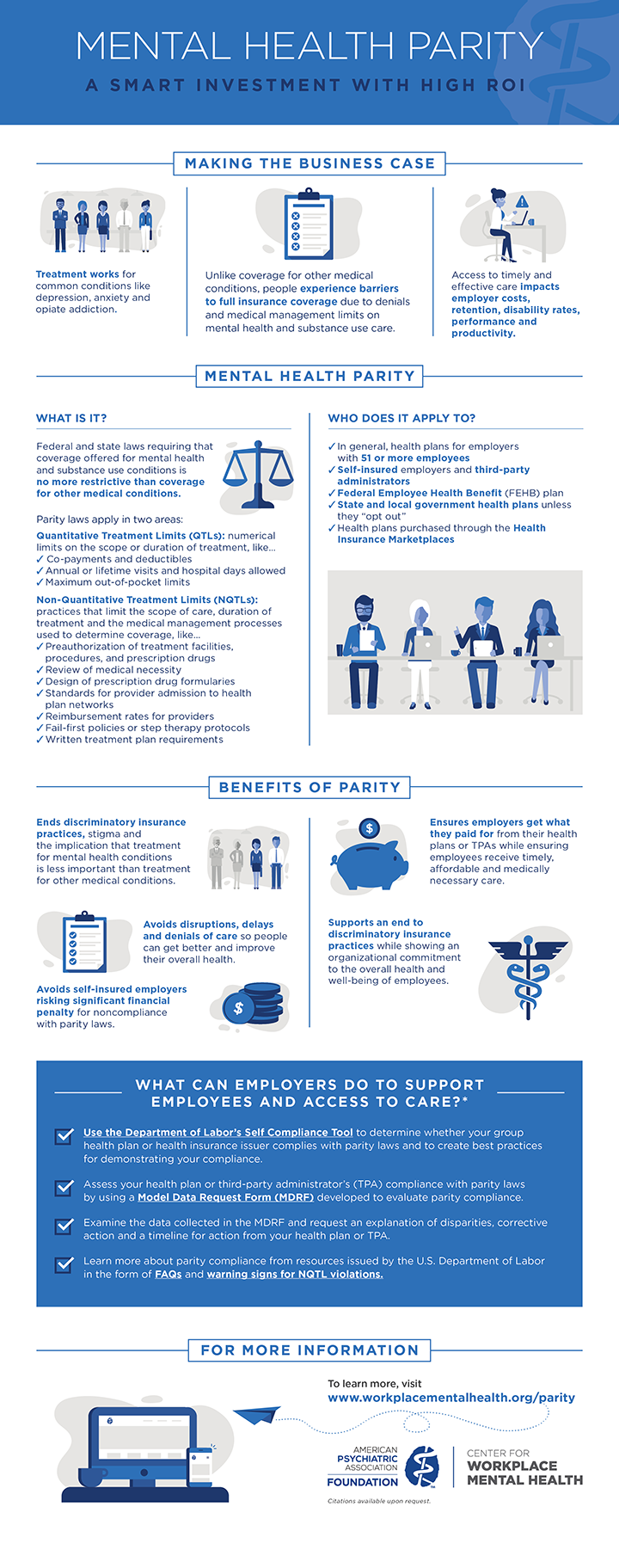 Mental Health Parity Infographic Cover