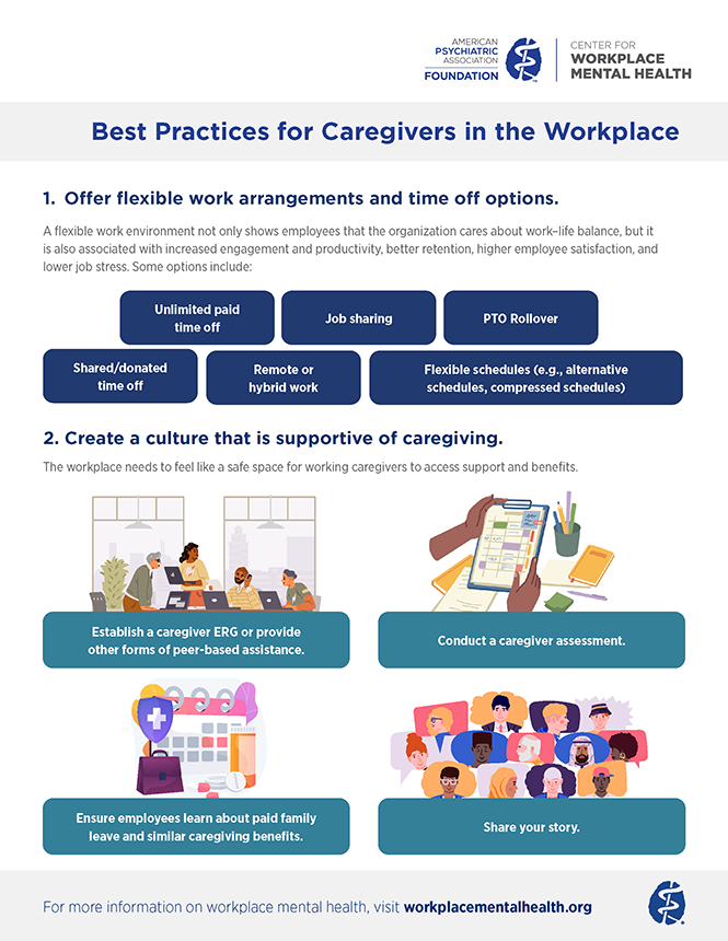 Best Practices for Caregivers in the Workplace Cover with the American Psychiatric Association Foundation Center for Workplace Mental Health logo