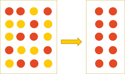 Illustration that shows a scattering of 20 yellow and red dots on the left side, and arrow in the middle pointing to the right side, which is composed of 10 orderly red dots only